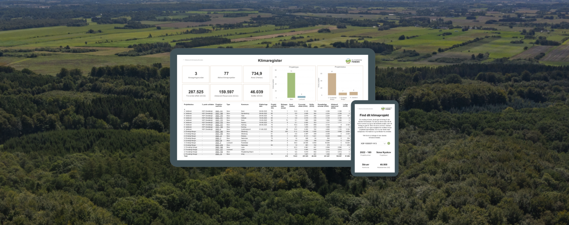 Overblik over klimaregister