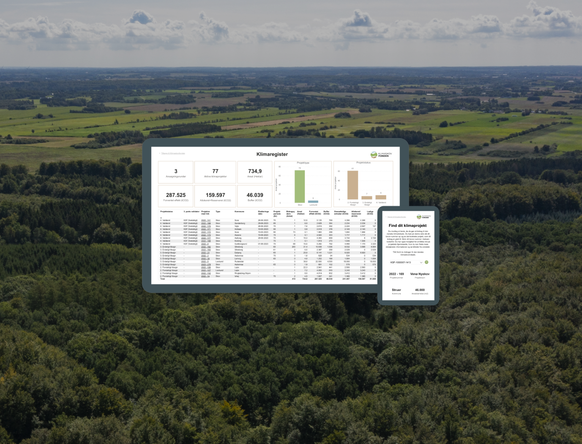 Overblik over klimaregister