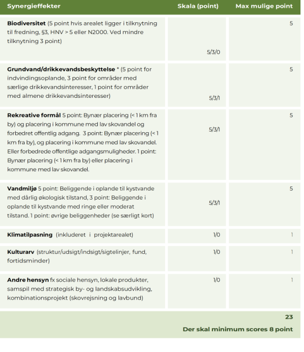 model over synergieffekter